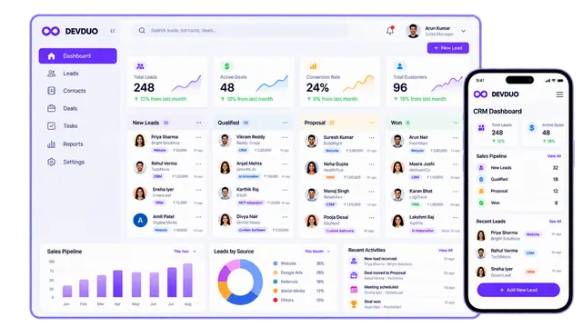 Custom CRM dashboard and sales pipeline